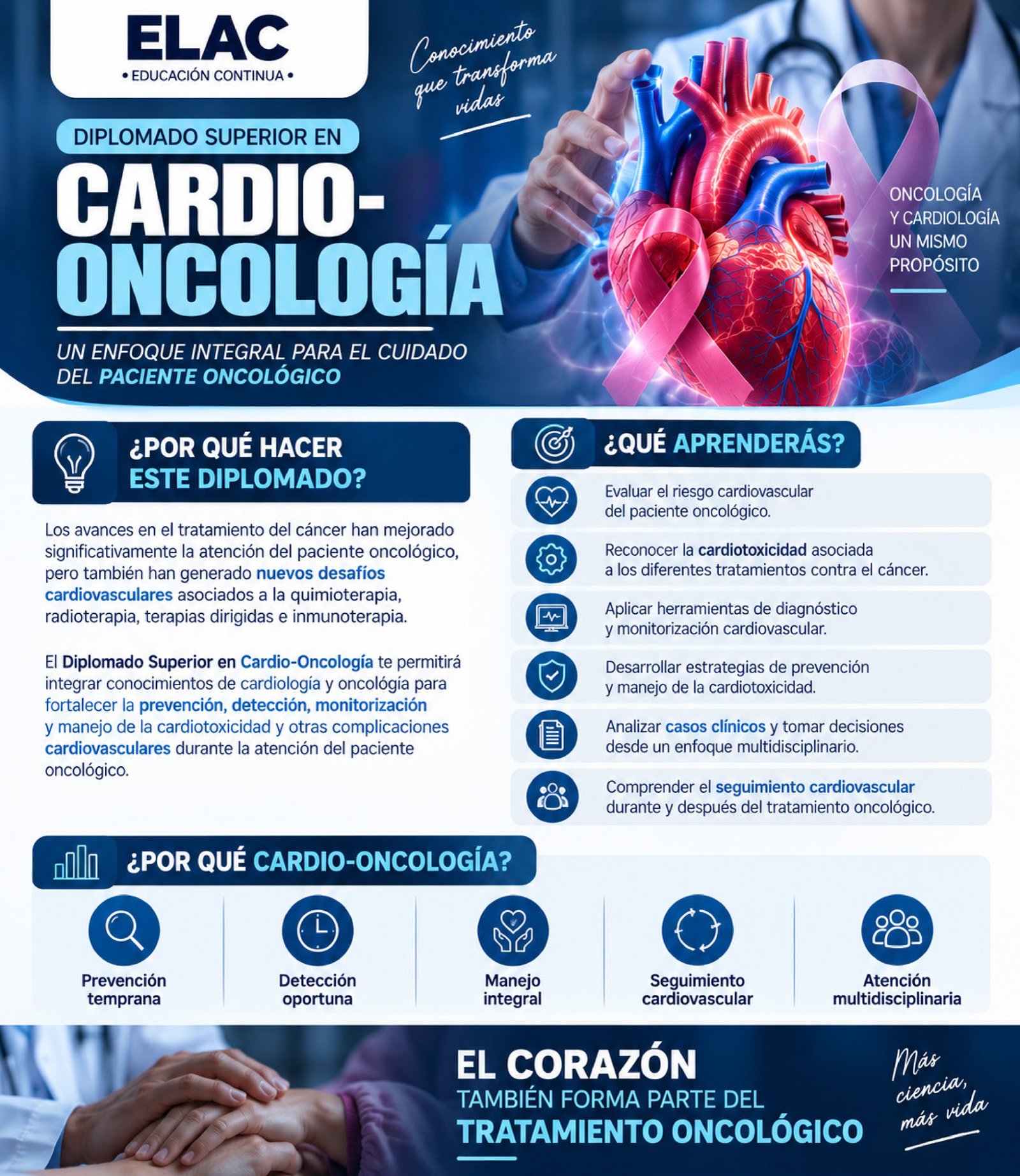 Temario de DIPLOMADO SUPERIOR EN CARDIO ONCOLOGÍA 4